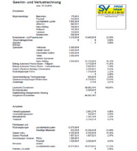 45. Vollversammlung des ASV Sterzing Volksbank