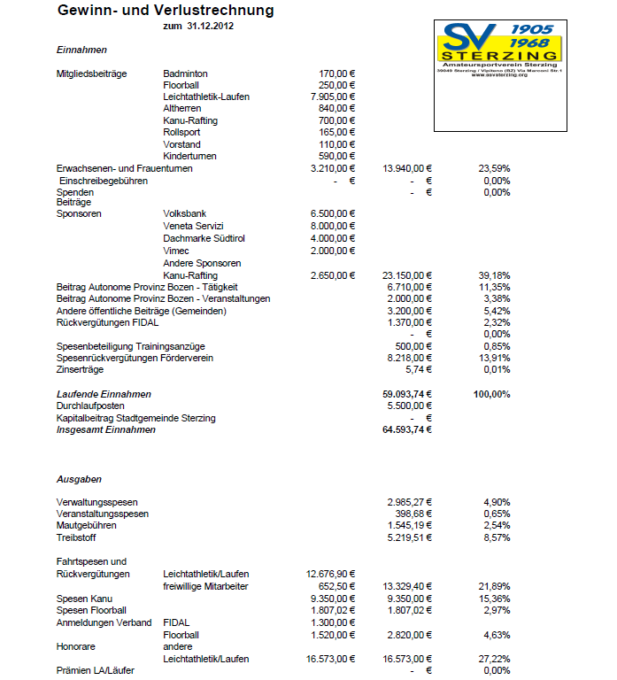 45. Vollversammlung des ASV Sterzing Volksbank